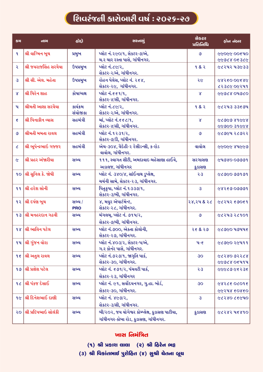 Shivranjni Karobari 2026-27
