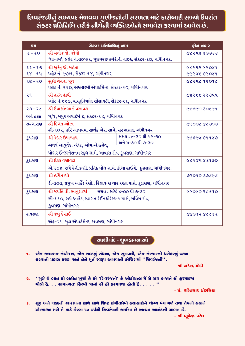 Shivranjni Karobari 2026-27